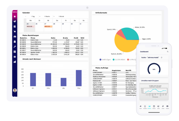 Infografik mobile ERP und CRM