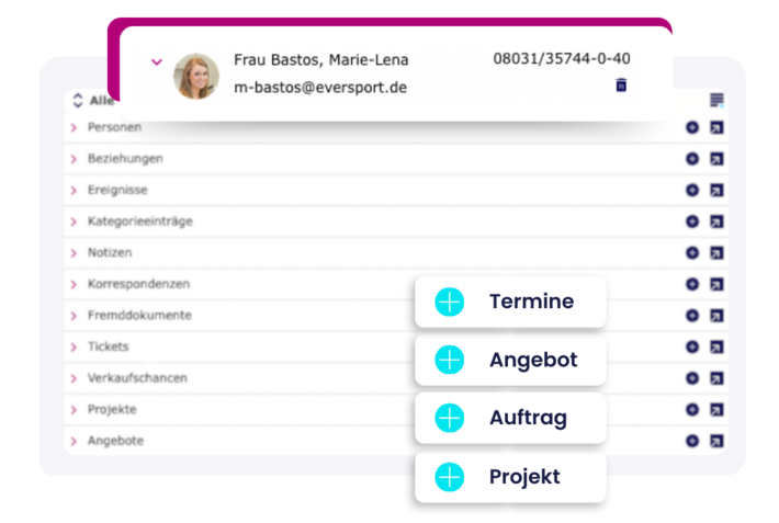 Infografik zentralisierte Daten in TOPIX