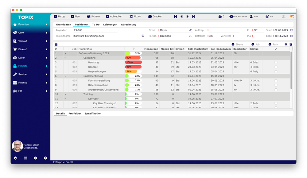 Projektmanagement Positionen